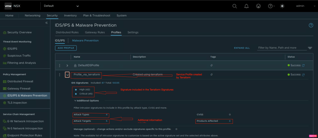 IDS IPS on NSX-T for East-West Traffic and Automating it via